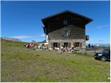 Rifugio Sasso Piatto